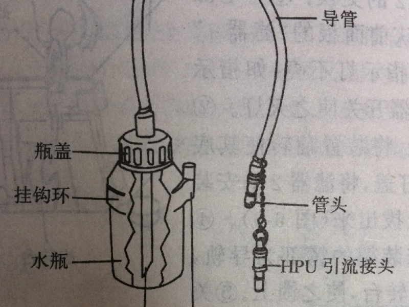 送水瓶的使用、故障及保養(yǎng)